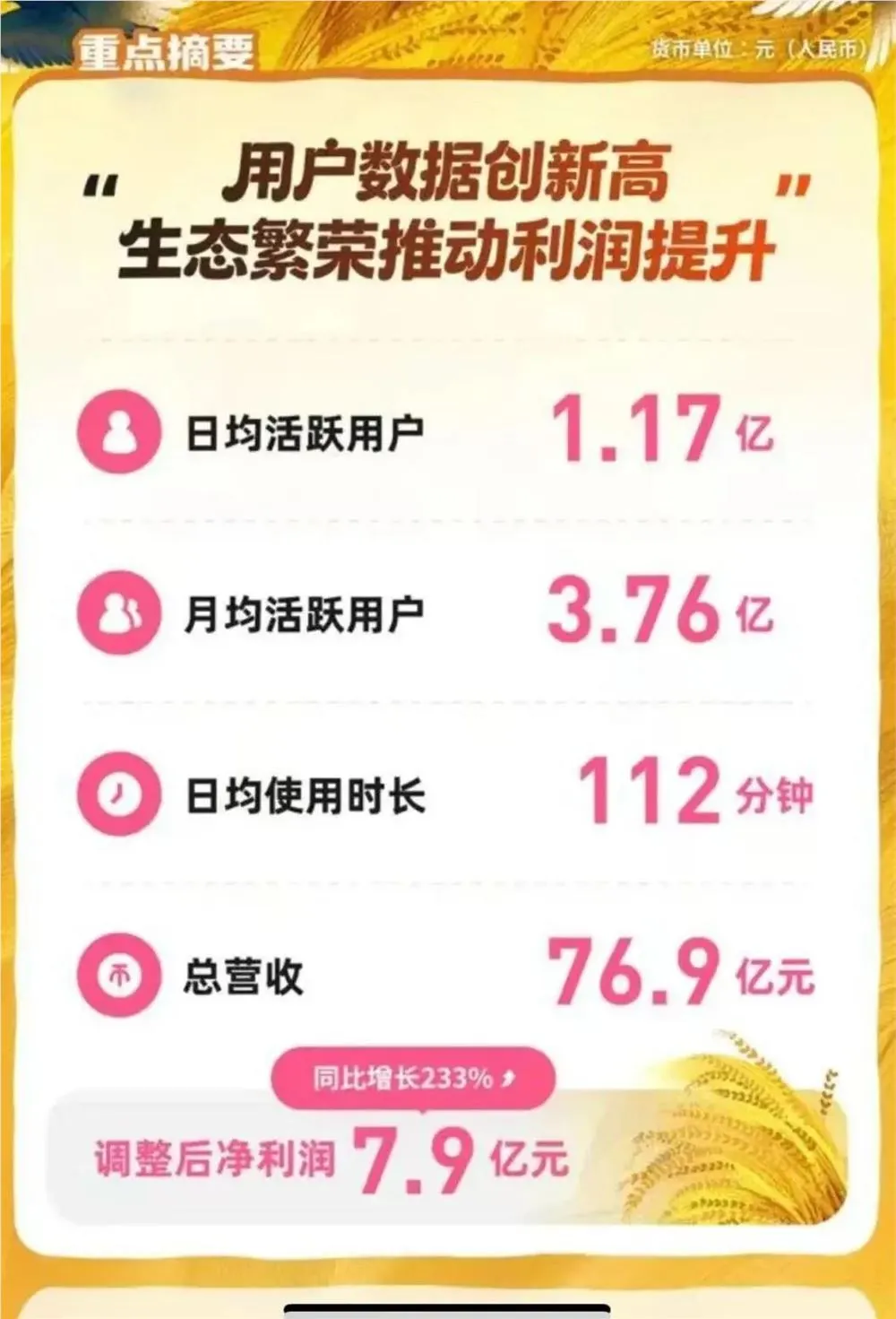 广告收入激增！B站尝到AI甜头，未来增长可期？_儒读汇