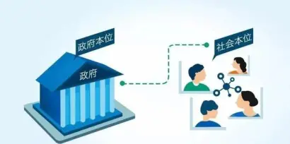 【2027国考·社会与治理篇】基层、执法与城市:现代化治理的四道现实考题-锐度写作